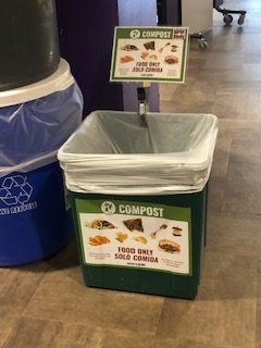 How much food have you wasted today? This week? This month?